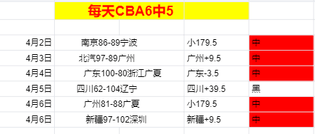 瓜迪奥拉执,教荣耀,英超,广州马会,赛程安排,赛马资讯,马匹资料,会员服务