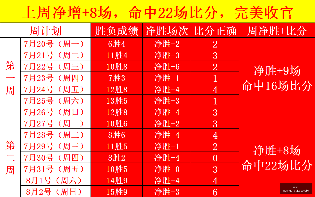 广州马会,赛程安排,赛马资讯,广州马会,赛程安排,赛马资讯,马匹资料,会员服务
