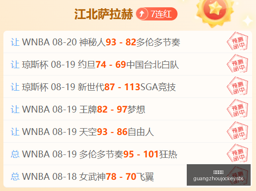 腾讯电竞盛,典闭幕,品牌联名合,广州马会,赛程安排,赛马资讯,马匹资料,会员服务