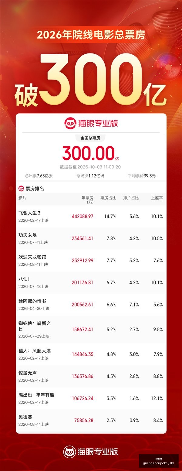 京东电竞直,播狂欢,电竞迷关注,广州马会,赛程安排,赛马资讯,马匹资料,会员服务