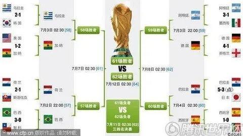 利物浦夺冠获耐克200万镑奖金，独家内幕揭晓