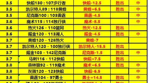 今日特惠：WD Black P10 6TB硬盘、乐高兰博基尼
