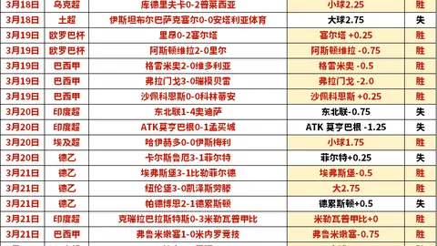 大乐透期号专家推荐：猛龙客场挑战公牛胜负分析