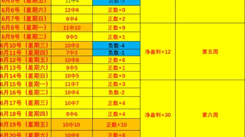 广州马会，会员服务， 113427 7