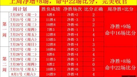 广州马会 113608